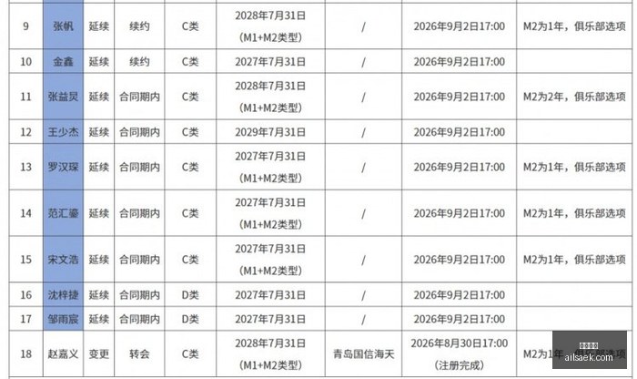 巴黎队力克,强敌晋级决,足彩头奖爆,开运体育,开运平台,体育竞猜,开运娱乐,体育app