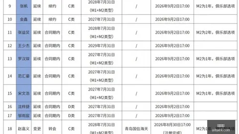 巴黎队力克强敌晋级决赛 足彩头奖爆出63注奖金超11万